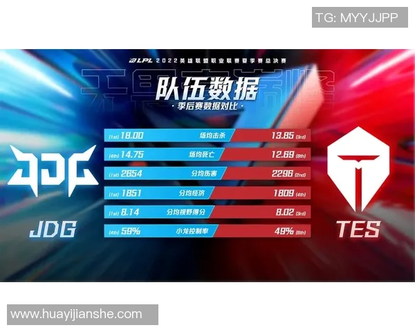 独家深度解析JDG灵活性优势与其他战队的对比分析