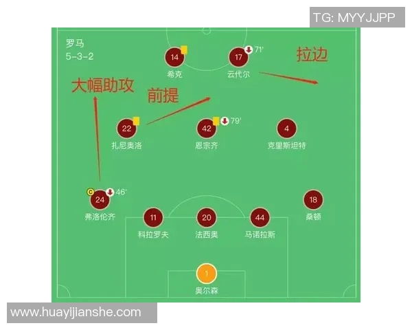 赛后复盘：北京篮球队与西安篮球队的比赛节奏分析与战术探讨