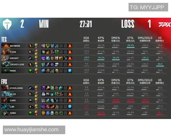 赛后分析TES与FPX对抗战术深度剖析与启示