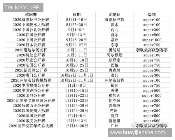 南京羽毛球队在邀请赛中以88分高居积分榜首位展现强劲实力